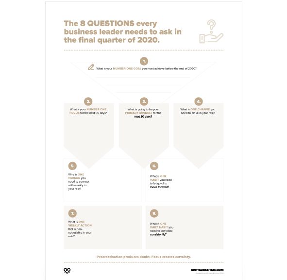 THE 8 QUESTIONS