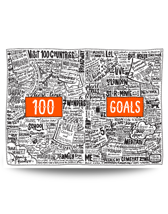 100 Lifetime Goals