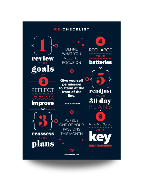 July's 6 Point Re-Checklist