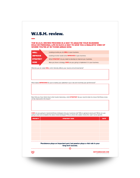 WISH Analysis Activity