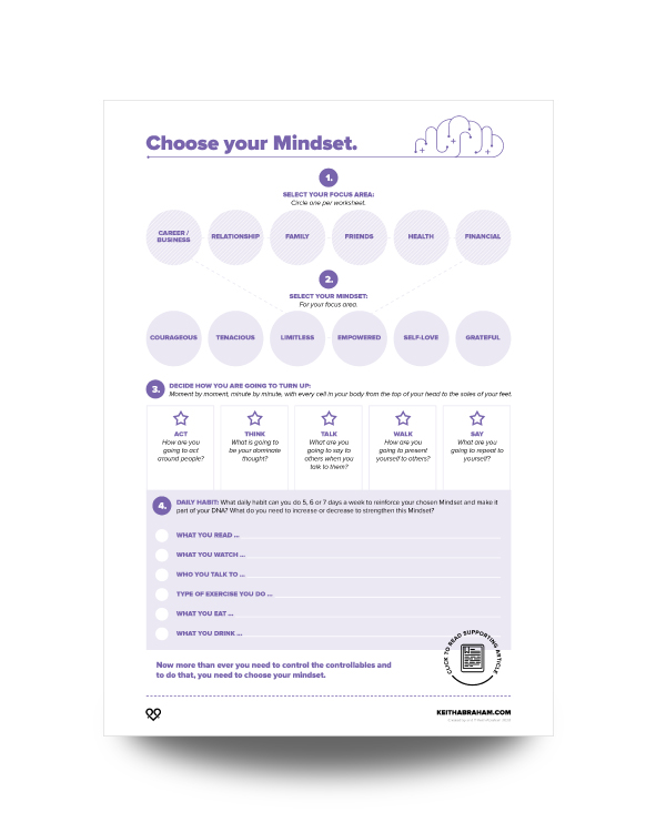 Choose Your Mindset Worksheet