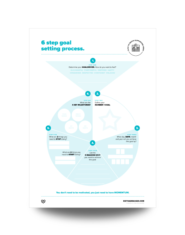 6 Step Goal Setting Process